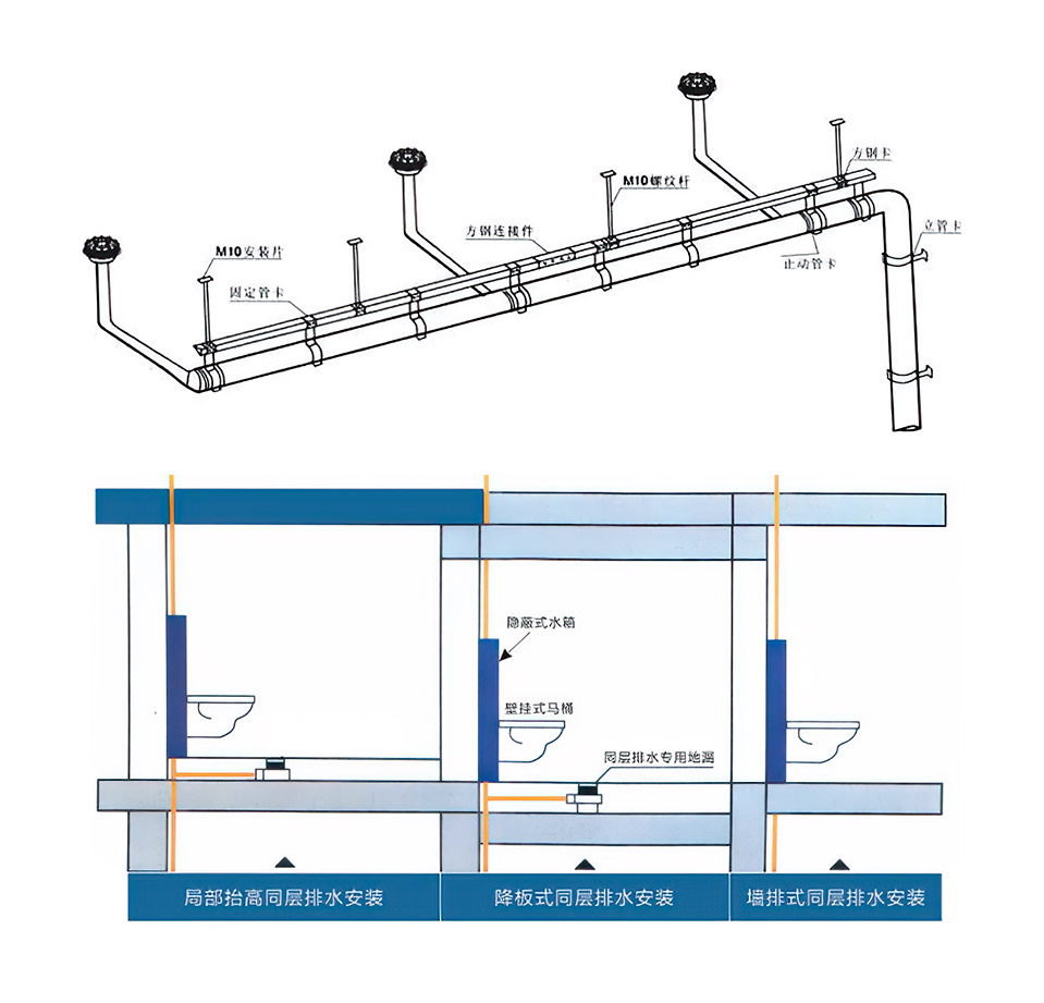 宁波和奇管业有限公司
